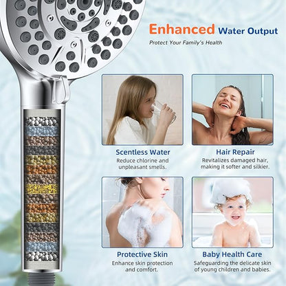 Hibbent 2 Pack Replacement Shower Filter, 20 Stage Showerhead Filter for Hard Water, Water Softener Filters for Hibbent 10-Spray Handheld Shower Head