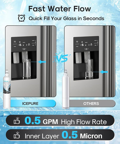 ICEPURE PLUS 5231JA2006A NSF/ANSI 53 & 42 Certified Refrigerator Water Filter, Remove Lead, Replacement for LG LT600P, kenmore 9990, KENMORECLEAR 46-9990, R-9990, 5231JA2006B, FML-2, WFC2001, 3PACK