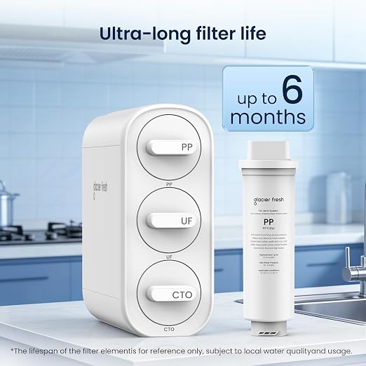 GLACIER FRESH PP Replacement Filter for GFU06 Ultra Filtration System | GLACIER FRESH PP Replacement Filter for GFU06 Ultra Filtration System