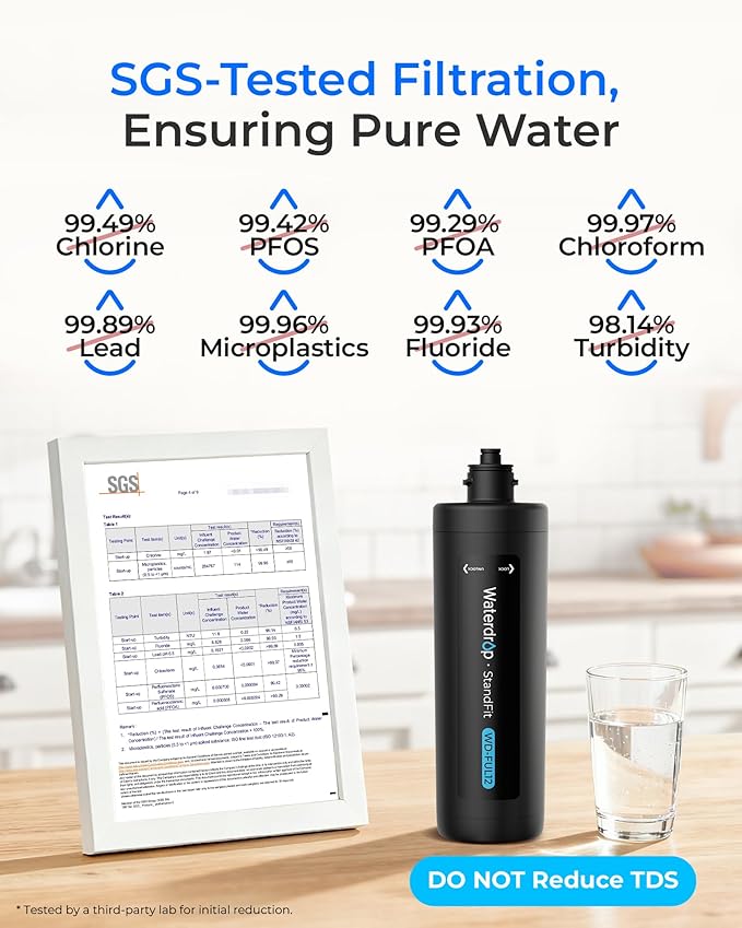 Waterdrop FUL12 Replacement for 10UA PRO/10UB PRO/UL12A/UL12B Under Sink Water Filter, Reduces PFAS, PFOA/PFOS, Lead, Chlorine, Bad Taste & Odor, 11000 Gallons (NOT Replacement for 10UA/10UB)