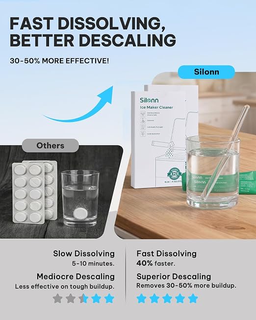 Silonn Ice Maker Cleaner & Descaler | Fast Dissolving, Safe | 100% Pure Citric Acid Descaler Powder, 4 Individually Packaged Pouches, Compatible with All Ice Makers & Coffee Machines