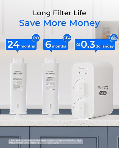 Waterdrop G5P500A Alkaline Mineral pH+ Reverse Osmosis Water Filter, NSF/ANSI 58 & 372 Certified, 8 Stage Reverse Osmosis System, 500G RO Water Filtration System, 2:1 Pure to Drain, Reduces TDS