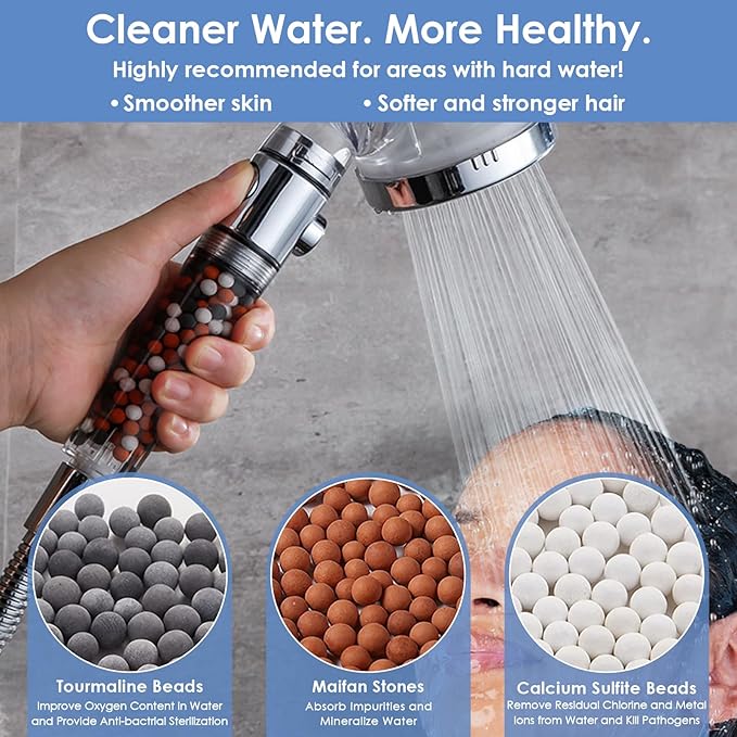 Vacto High Pressure Handheld Shower Head with Filter, Hard Water Softener Water Purifying Filtered Showerheads with Filter Beads, Shower Head Kits (No Hose and Bracket)