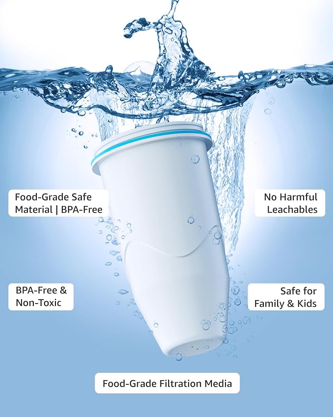 Compatible with Zero Pitcher and Dispenser ZR-001, 3 Pack | Compatible with Zero Pitcher and Dispenser ZR-001 ZR-004 ZP-006 ZR-017, 0 TDS, Reduce Lead, Mercury, Chlorine and Contaminant