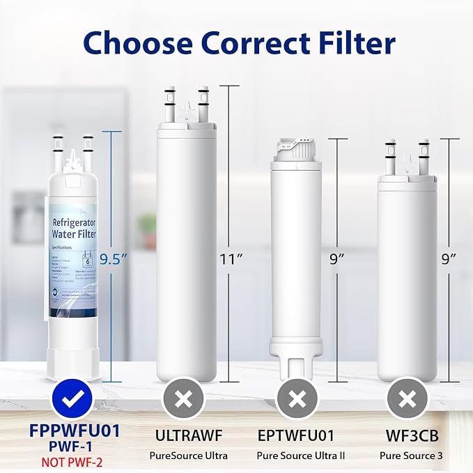 FPPWFU01 Water Filter Replacement for EPPWFU01, 1 Pack | Replacement for EPPWFU01 PureAdvantage PWF-1 PurePour PWF-1 FPPWFU01 (Packaging May Vary)