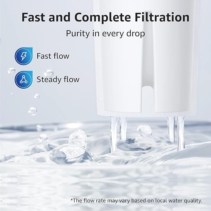 Overbest NSF Certified Pitcher Water Filter, Replacement for Brita® Pitchers and Dispensers, Brita® Classic 35557, OB03, Mavea® 107007, and More, Includes 8 Filters