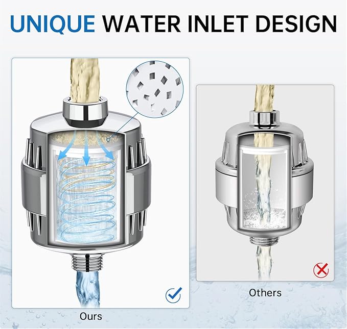 G-Promise 16 Stage Shower Filter For Hard Water, Reduces Chlorine and Fluoride, Improves Dry Skin, Universal With G1/2" Threads Design, Comes With a Replacement Cartridge (Chrome)