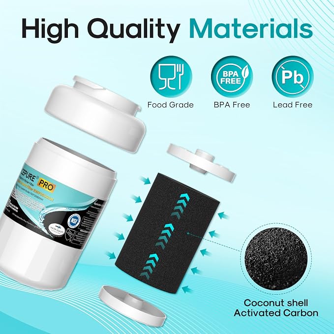 ICEPURE PRO RWF0600AH NSF/ANSI 401 NSF/ANSI 53 Certified Replacement For GE MWF Refrigerator Water Filter, MWFINT, MWFA, HDX FMG-1, GSE25GSHECSS, 46-9991, GSH25JSDDSS, GSHS6LGBBHSS, PC75009, 3PACK