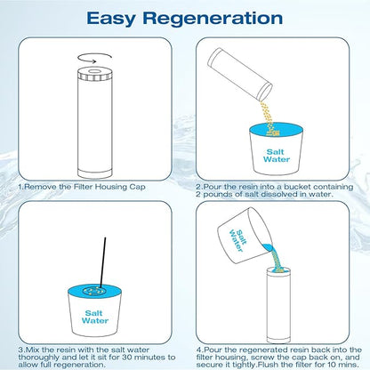 H&G Lifestyles Water Softener Cartridge,Replacement for 20x 4.5 Whole House Water Filter,Cation Ion Exchange Resin,Remove Calcium Magnesium,Compatible with 20 Inches Filter Housing