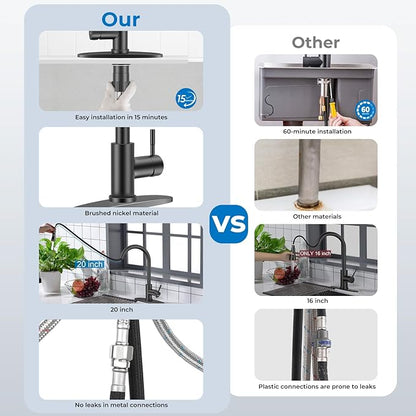 WEWE Black Kitchen Faucet, Leak Proof Kitchen Faucets with Pull Down Sprayer Commercial Stainless Steel Single Handle Single Hole Kitchen Sink Faucet for Farmhouse Camper Laundry Rv Bar