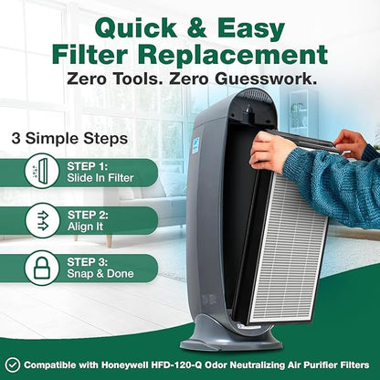 Replacement Air Filter Compatible with Honeywell HFD-120-Q, Holmes Part # 16216, HRC1, HAPF30, HAPF30D – HEPA Filter with Activated Carbon Filter (1 Pack)