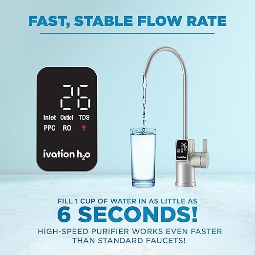 Ivation H2O 800 GPD, Reverse Osmosis Under Sink, Tankless Water Purifier, Home Kitchen Drinking Water Filtration TDS System with 8-Stage Filter NSF/ANSI 42, 58 & 372 Certified, Smart LED Faucet