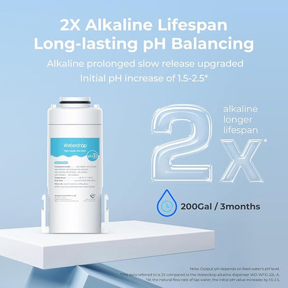Waterdrop EDFA Alkaline Water Filter Replacement for ED01AW/ED01AB, 1 Pack | For Waterdrop ED01/ED02/ED04 Rechargeable Electric Pitchers, Improves pH, Lasts 3 Months or 200 Gallons