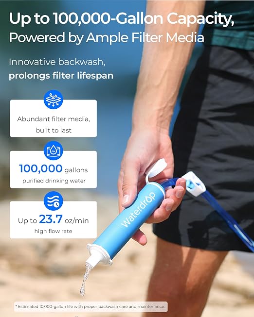 Waterdrop Gravity Water Filter Straw, Camping Water Filter, 0.1 Micron | Survival Water Purifier for Hiking, Backpacking & Emergency Preparedness, Multi-Stage Filter with 1.5 Gallon Bag, 2 Pack