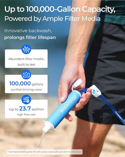 Waterdrop Gravity Water Filter Straw, Camping Water Filter, 0.1 Micron | Survival Water Purifier for Hiking, Backpacking & Emergency Preparedness, Multi-Stage Filter with 1.5 Gallon Water Bag
