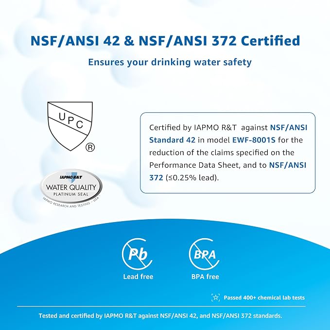 Filterlogic 3US-PF01 Water Filter Replacement for Filtrete® 3US-PS01 | Compatible with Filtrete® 3US-PS01, 3US-MAX-F01H, 3US-PF01H, HF20-S, Manitowoc K-00337, K-00338, Delta RP78702, NSF/ANSI 42