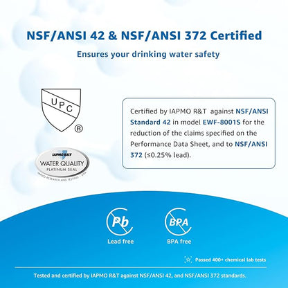 Filterlogic 3US-PF01 Water Filter Replacement for Filtrete® 3US-PS01 | Compatible with Filtrete® 3US-PS01, 3US-MAX-F01H, 3US-PF01H, HF20-S, Manitowoc K-00337, K-00338, Delta RP78702, NSF/ANSI 42
