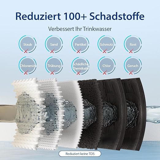 iSpring US31 Classic 3-Stage Under Sink Water Filtration System, Tankless, High Capacity, Sediment + Carbon + Carbon & F3 6-Month Prefilter Replacement Supply Filter Cartridge Pack Set, F3, White