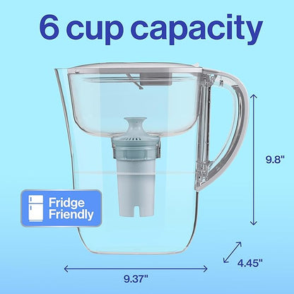 Brita Small 6 Cup Water Filter Pitcher, 1 BritaPlus Filter, Metro, Stone Blue (Package May Vary)
