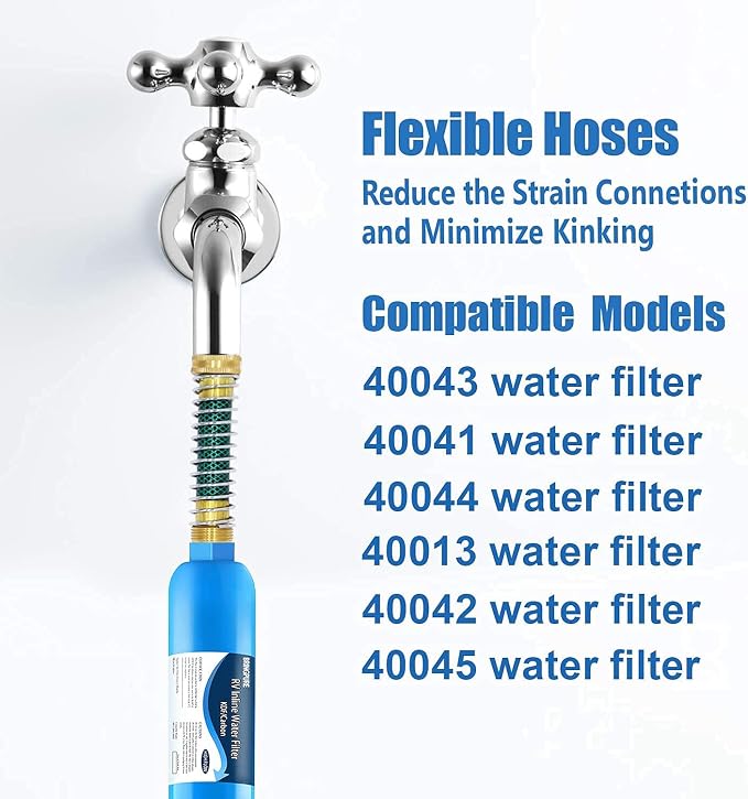 Bringpure RV Water Filter with 90 Degree Elbow and Flexible Hose Protector | NSF 42/372 Certified, Reduce Chlorine, Odor, Taste, Rust and Fluoride in Drinking Water, Dedicated for RV and Marine, 2 Pack