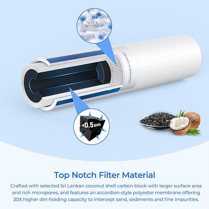 H-300 Under Sink Replacement Filter Cartridge EV927071 EV927072, 2 PK | Replacement for Pentair Everpure H-300, H-300-HSD, H-300-NXT, EV927074, EV927075, EV927441 | Quick-Change Filter | 300 Gallon