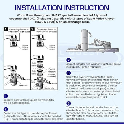 Arsenic Removal | Classic Countertop Water Filter System | White | Crystal Quest