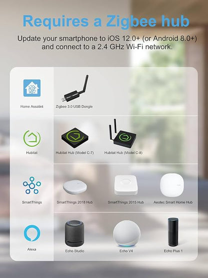 EIGHTREE Zigbee Smart Plug 𝟭𝟱𝑨, Energy Monitoring, 𝗭𝗶𝗴𝗯𝗲𝗲 𝗛𝘂𝗯 Required, Zigbee Repeater, ETL Certified, Smart Plugs That Compatible with Alexa & Home Assistant & SmartThings, 2 Packs