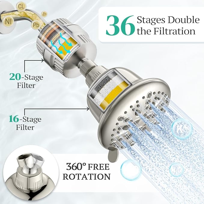 Cobbe Luxury Double Filtered Shower Head, High Output 16+20 Stages – 99% REMOVAL Shower Filters for Hard Water Removes Chlorine and Harmful Substances, 7-Model Setting Spray, Brushed Nickel