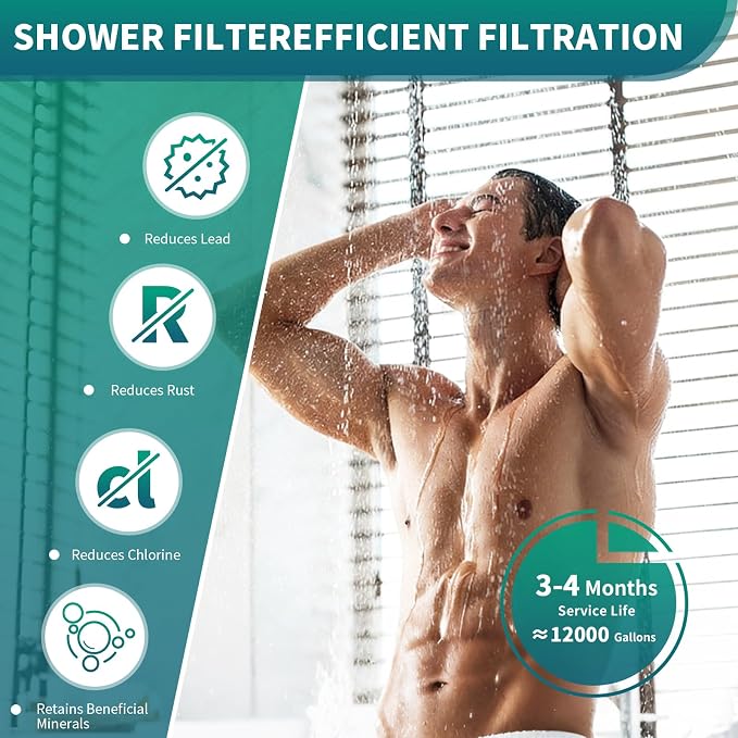 Replacement Filter Cartridge Compatible with Eskiin Shower Head (3-Pack) | for Hard Water, Chlorine Removal