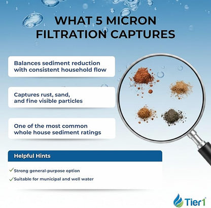 Tier1 5 Micron 10 x 4.5 Water Filter | Whole House Carbon Block Water Filter Replacement Cartridge | Replacement for Pentek EP-BB, EP5-BB, 155548-43, CG5-104, EV910805 | 4.5 x 10 Water Filter (2-Pack)