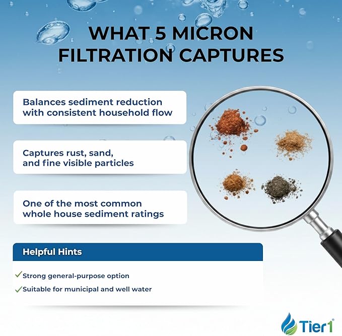 Tier1 5 Micron 20x2.5 Water Filter | Spun Wound Polypropylene Whole House Sediment Cartridge | Replacement for Pentek P5-20, 155016-43, SDF-25-2005 | 2.5 x 20 P5-20 Water Filter (3-Pack)