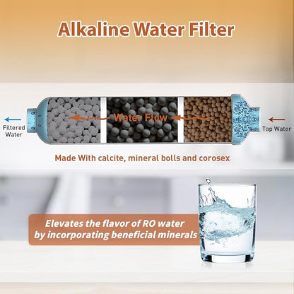 Puredrop PDR-FA15 Alkaline Water Filter Cartridge Replacement for Reverse Osmosis Systems, pH Balance and Minerals Restoration