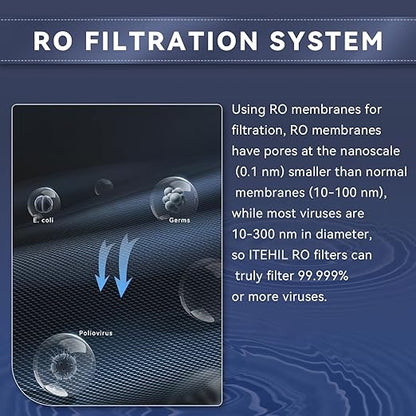 Portable Water Filter with Hybrid and RO Filter, Hiking Water Purifier System for Camping, Survival Gear Purification for Drinking (Suit)
