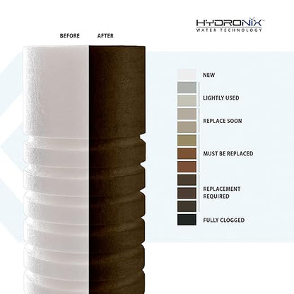 Hydronix SGC-25-1005 Sediment Grooved Water Filter Cartridge 2.5" x 10" 5 Micron - Replaces AP110