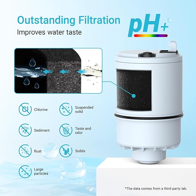 [Alkaline] AQUA CREST CF08D Faucet Filter, Compatible with All PUR® Plus Water Filter, PUR® Plus RF9999® Faucet Water Filter, 6-Month, 600-Gallon, 2 Pack