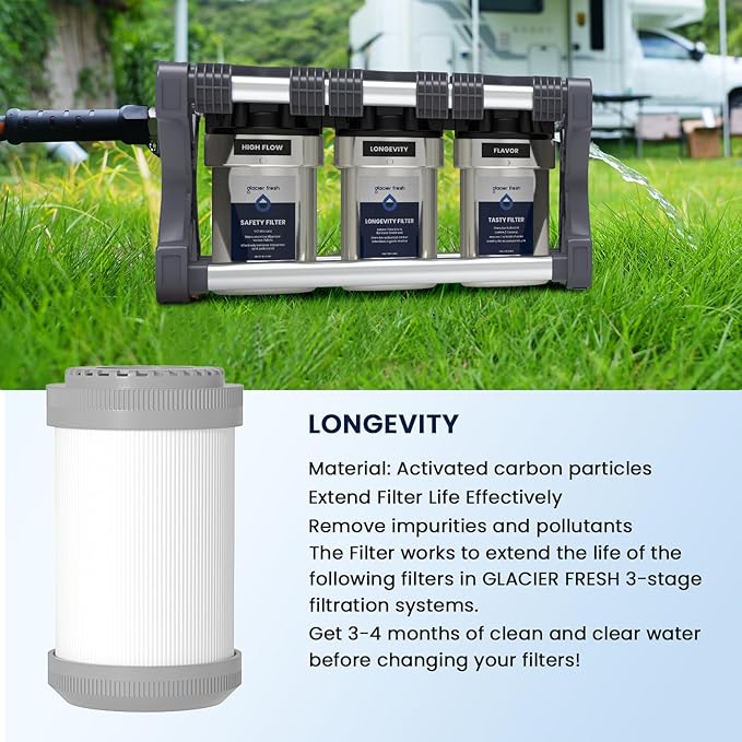 GLACIER FRESH Replacement cartridges for RV Water Filter System, 0.2 Micron High Flow Filter, Sediment “Longevity” by GLACIER FRESH, and Granular Activated Carbon “Tasty”.… 3 Pack (1 set)