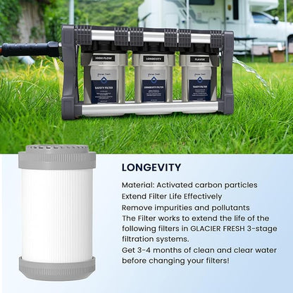 GLACIER FRESH Replacement cartridges for RV Water Filter System, 0.2 Micron High Flow Filter, Sediment “Longevity” by GLACIER FRESH, and Granular Activated Carbon “Tasty”.… 3 Pack (1 set)