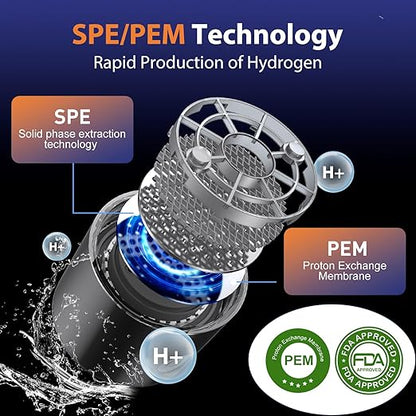 Fakllod Hydrogen Water Bottle Generator, Portable Rechargeable aquahealth Hydrogen Water, Hydrogen Water Ionizer Machine, with SPE/PEM Technology, for Home Office Travel Fitness Drinking (Black)
