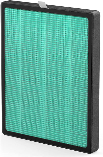 YIOU Air Purifier R1 Replacement Filter, 3-in-1 Pre-Filter, True HEPA Filter, High-Efficient Activated Carbon Filter(Pet Allergy),Deep Green