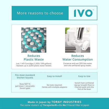IVO Replacement Water Filters (Value Pack of 3 lasts for 12 months) – 4-Stage Filtration with NSF-Approved Technology – Removes Contaminants down to 0.1 Micron, Retains Healthy Minerals