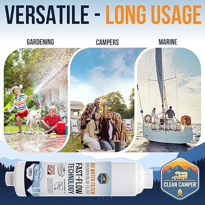 Clean Camper RV Inline Ultra-Premium Water Filter | Certified Carbon Activated Water Filtration | Filters Out Lead, Chlorine, Sediment & More | Experience Clean Water in Your RV | 2 Pack