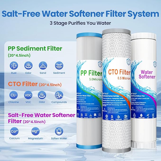 Whole House Salt Free Water Softener, Salt-Free Water Filter System, Prevent Water Scale Buildup, Salt-Free Water Softener Alternative, Without Salt and No Waste Water, Protect Appliances, 1" FNPT