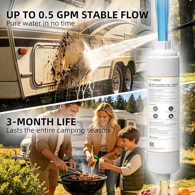 Filterelated RV Inline, Zeo & Crystphos KDF, Anti-Scale, Chlorine & Metals | 6-Stage KDF, Carbon, Zeolite, Crystphos & Dual PP Sediment, Flexible Hose Protector