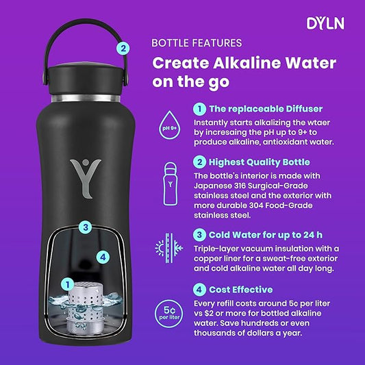 DYLN Hydrogen Water Bottle | Create Hydrating Alkaline Hydrogen-Rich Water Up to 9 pH | Vacuum Insulated Stainless Steel Water Bottle | Keeps Water Cold for 24 Hours