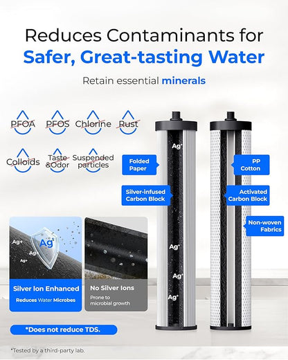 [Silver ions] Waterdrop Dual-Stage Countertop Water Filter System, Reduce Chlorine, PFOA/PFOS, Bad Taste & Odor, Silver Ions Enhanced Filtration, Stainless Steel, WD-CTF-09(2 Filters)