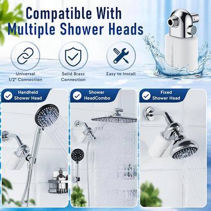 Veken Shower Filter to Reduce Chlorine, KDF Shower Head Filters with Activated Carbon and Calcium Sulfite for Filtered Shower Water, Filtro Para Ducha De Baño, One-Press Replacement, White