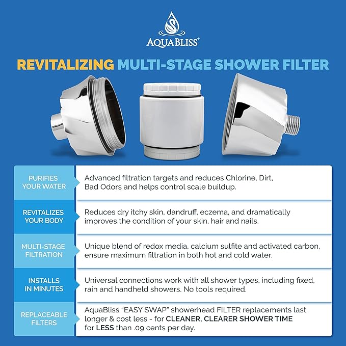 AquaBliss HD Revitalizing Shower Filter SF400 - Chrome - Plus 3 Extra SFC400 Filter Cartridges