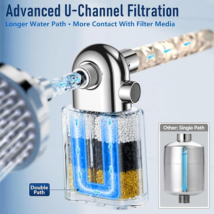 Veken Shower Filter to Reduce Chlorine, KDF Shower Head Filters with Activated Carbon and Calcium Sulfite for Filtered Shower Water, Filtro Para Ducha De Baño, One-Press Replacement, Chrome