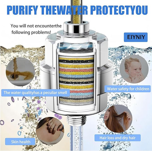 Universal Shower Filter Replacement Cartridge | Clinically Tested to Remove Chlorine, Heavy Metals & Balance pH | for Healthier Skin, Hair & Nails | Fits Most 15/20-Stage Housings | 2-Pack