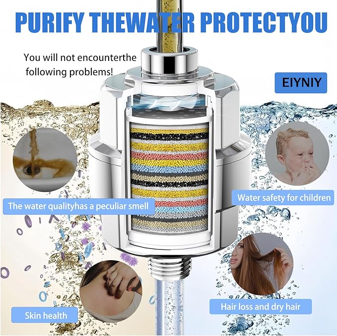 Universal Shower Filter, High Output with Replaceable 15-Stage Cartridge to Remove Chlorine & Impurities, Improve Water Quality for Skin & Hair Care, Chrome，with Bracket Holder (EY-009S)